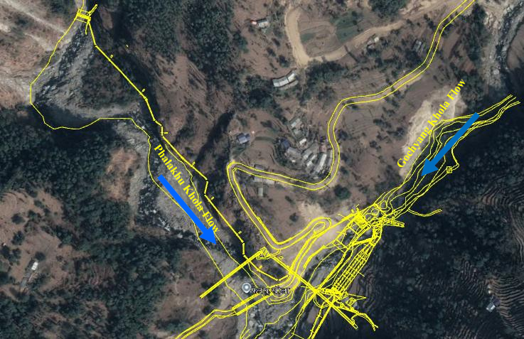 Technical overview